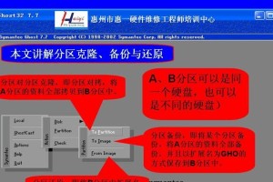 电脑Ghost系统教程（通过Ghost系统学习如何克隆和备份电脑系统）