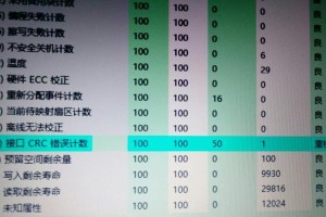 解读电脑卡死的C7错误计数现象（探究C7错误计数引发的电脑卡死原因与解决方法）