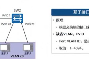 电脑连接网络的教程（通过输入IP地址实现网络连接）