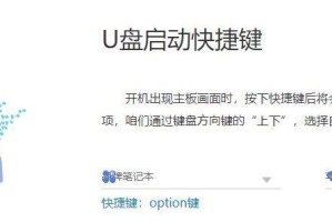 使用苹果系统制作Win8系统安装教程（完美在苹果电脑上安装Win8系统，一键完成）