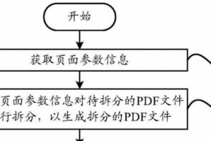 广联达正源兴邦（数字化转型领军企业，为建筑行业注入新活力）