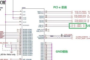全面了解ThinkPadS2，打造高效办公利器（ThinkPadS2教程详解，掌握高效办公的技巧与窍门）
