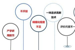 紫光信控员（探索紫光信控员的技术魅力与应用前景）