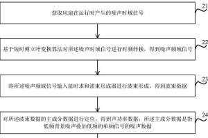 以1709号码信号如何影响我们的生活（调查显示的1709号码信号质量及用户体验）