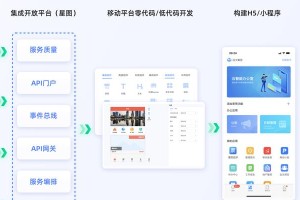 开源私有云搭建方案（用开源技术搭建私有云，轻松管理和保护您的数据）