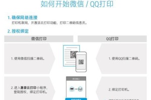 惠普用打印机怎么打印证件照教程,操作指南与技巧