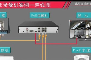 硬盘录像机交换机路由器怎么连接,构建高效监控网络