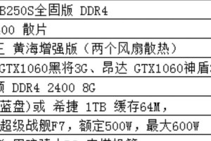 3000元组装电脑最强配置推荐（以3000元为预算，为您推荐一台最强的电脑配置）