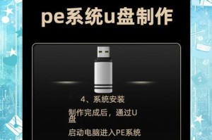 电脑使用启动U盘装系统的教程（简单快速的操作步骤，让您轻松完成系统安装）