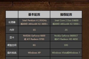 联想G470系统重装教程（一步步教你如何为联想G470重装操作系统）