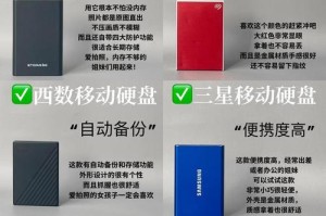 大型花盆移动硬盘怎么用,大型花盆移动硬盘使用指南