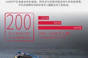 金士顿硬盘安装完开机教程（详细指导你如何正确安装和开机金士顿硬盘）