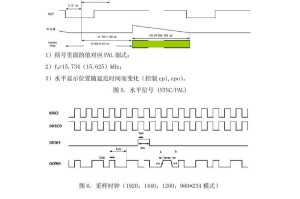 以时代民芯如何引领科技潮流（探索中国芯片产业崛起的关键）