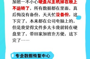 移动硬盘被摔怎么修,数据恢复与硬件修复全解析