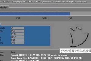 Ghost11.5.1手动安装教程（简单易懂的Ghost11.5.1手动安装教程，帮助你快速完成安装）