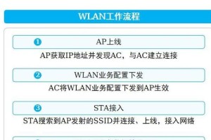 如何连接新台式电脑到WiFi网络（一步步教你如何连接新台式电脑到家庭WiFi网络）