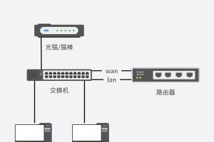 如何改变路由器WiFi密码（详细步骤教你快速改变WiFi密码）