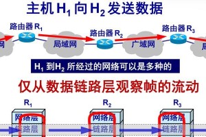 电脑不能连接网络的原因（排除网络连接问题的关键步骤）