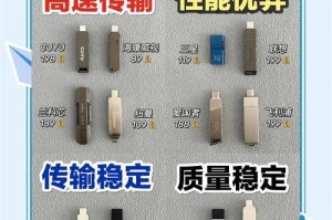 U盘量产使用教程（U盘量产操作步骤详解，带你一键备份重要文件）