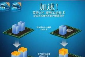 i5处理器GTA5,畅享极致游戏体验