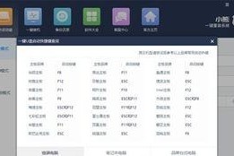 电脑开不了机怎样重装win7系统,电脑无法开机？教你轻松重装Windows 7系统