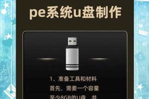 移动硬盘怎么做成pe启动盘,步骤详解与注意事项