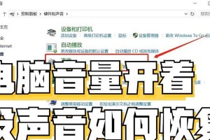 苹果电脑改成windows怎么没有声音,苹果电脑转Windows系统后声音故障排查与解决指南