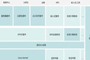 电脑系统安装教程（一步步教你安装电脑系统，成为电脑小白的救星）