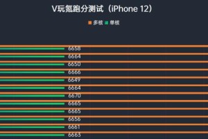 苹果4BUG解锁方法揭秘（快速解锁苹果4BUG的有效方式）