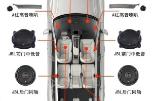 汽车音响安装教程,从准备到调试的详细教程