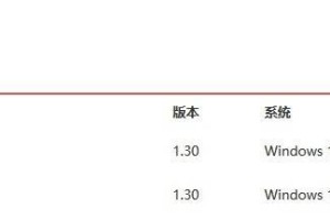 联想B41-80优盘安装系统教程（快速安装系统，让你的联想B41-80电脑焕然一新）