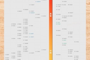 amd处理器 比较,AMD处理器性能与能效比全面解析