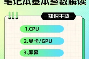 电脑配置参数详解（揭秘电脑配置参数背后的奥秘，助你轻松选购理想设备）