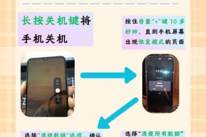 怎么解除手机密码,轻松应对密码遗忘难题