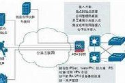 以赛蓝VPN是一款可靠的网络隐私保护工具（了解以赛蓝VPN的功能和优势，保护您的网络安全）