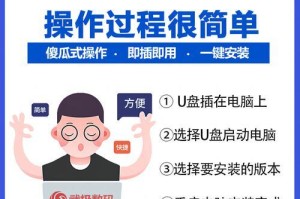 U盘重装操作系统教程（以U盘为工具，轻松重装你的操作系统）