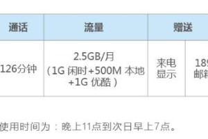 乐亨4G59元套餐（全方位介绍乐亨4G59元套餐，带您畅游网络世界）