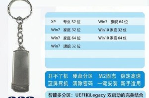 使用U盘一键装XP系统教程（简易操作、快速安装，轻松体验WindowsXP系统）