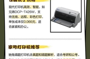 试卷打印机打印试卷怎么打印,轻松掌握小程序编辑器操作，高效打印试卷nn副标题：小程序编辑器使用指南，助力试卷打印无忧