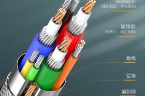 揭秘台式电脑的各种连接线（解读台式电脑内外各类接口与线缆）