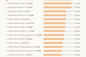 笔记本920m显卡性能测评（深入探究920m显卡的性能表现及应用范围）