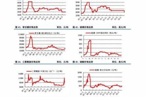 valle音响,Valle音响引领听觉新境界