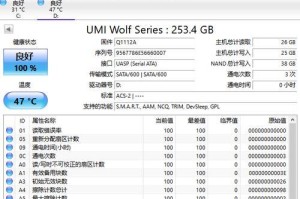 电脑系统重装教程（轻松学会使用U盘进行电脑系统重装，让你的电脑焕然一新）