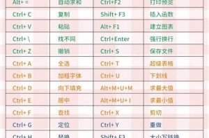 通过设置快捷键为主题，提高操作效率（利用home键设置快捷键，轻松切换主题）
