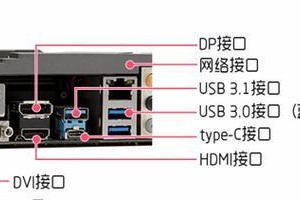 主板接线安装教程（一步步教你正确安装主板）