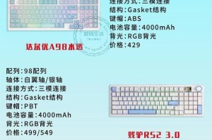 以标王键盘的使用体验（高性能、舒适手感，以标王键盘给你带来极致打字体验）