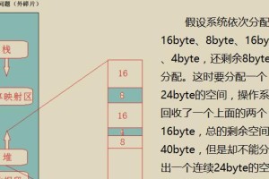 内存扩容（探索如何有效增加内存空间，以提升计算机速度和性能）